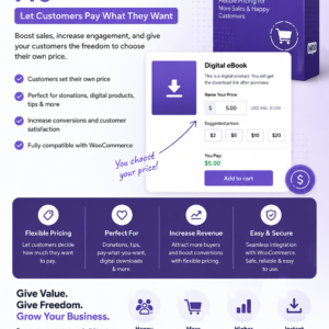 WooCommerce Name Your Price Pro – Let Customers Pay What They Want